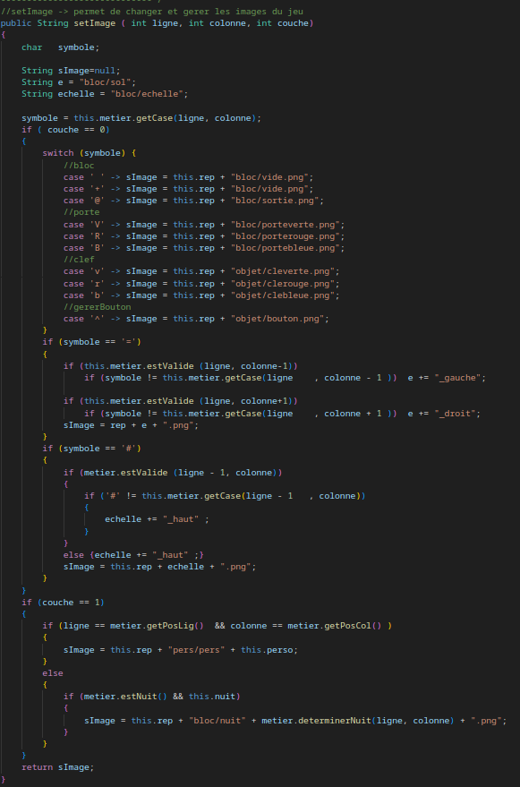 Code de la méthode setImage
