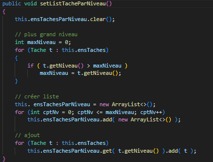 Organisation par niveaux