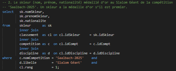 Résultats de requêtes SQL optimisées